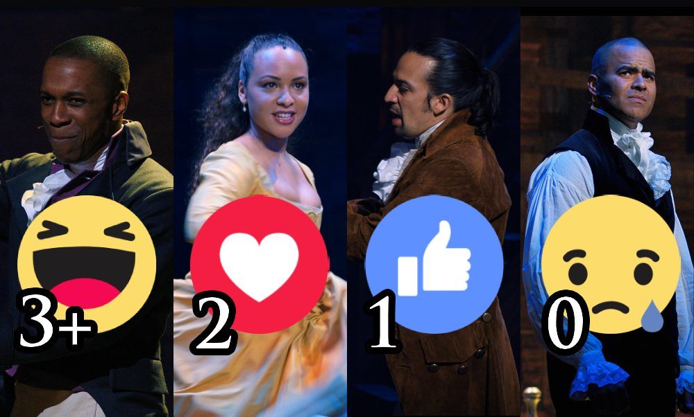 Following HAMILTON, this is the complete list of all Broadway Musicals you can now stream!